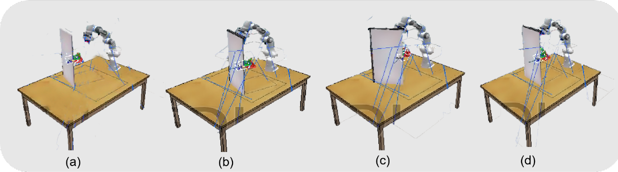 Predicted trajectories and contact points under four placements
