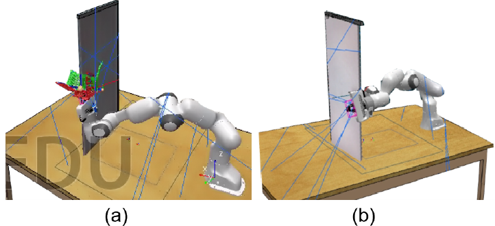 Successful handle manipulation by CORE versus failure by baselines