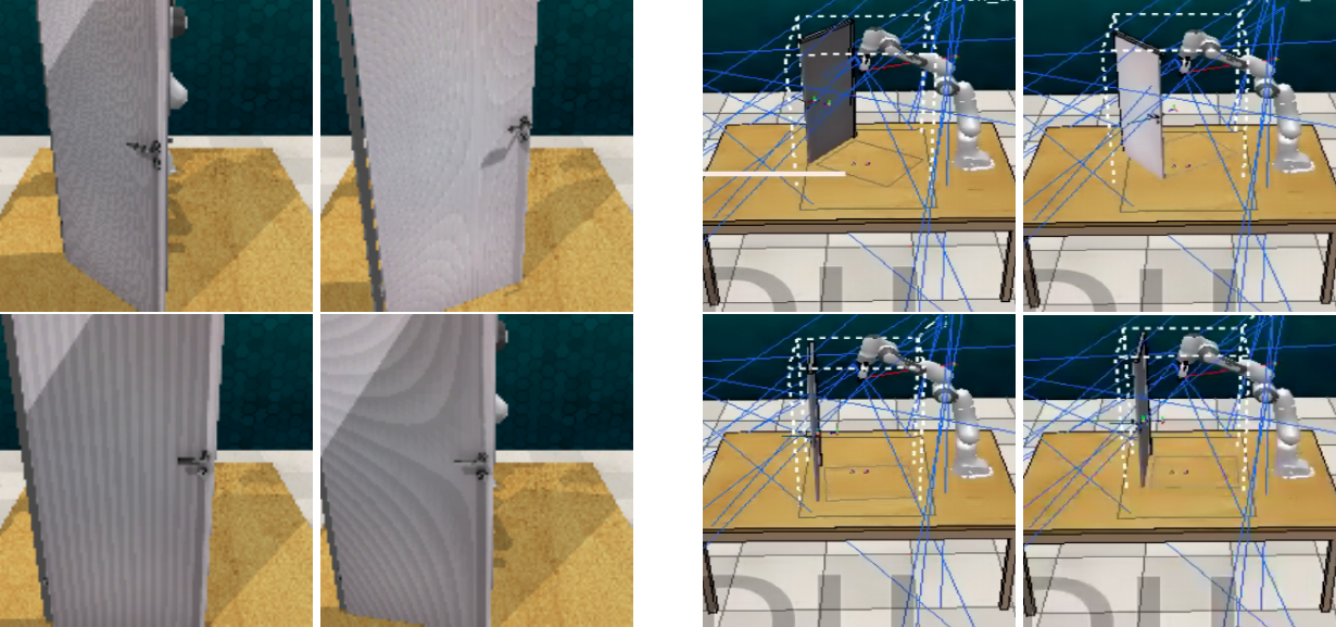 Four camera viewpoints of a door (left) and four door placements relative to a Panda arm (right)