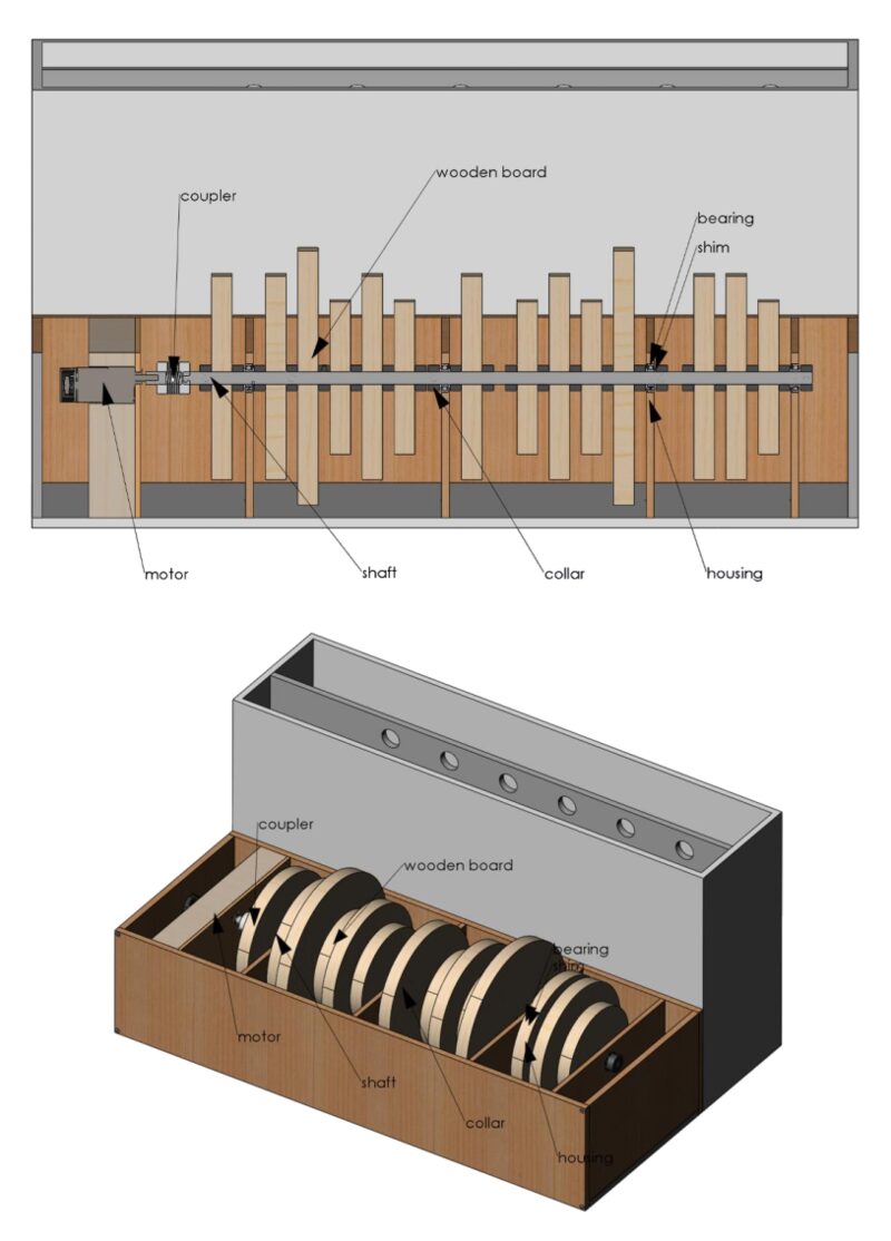 CAD model of the installation